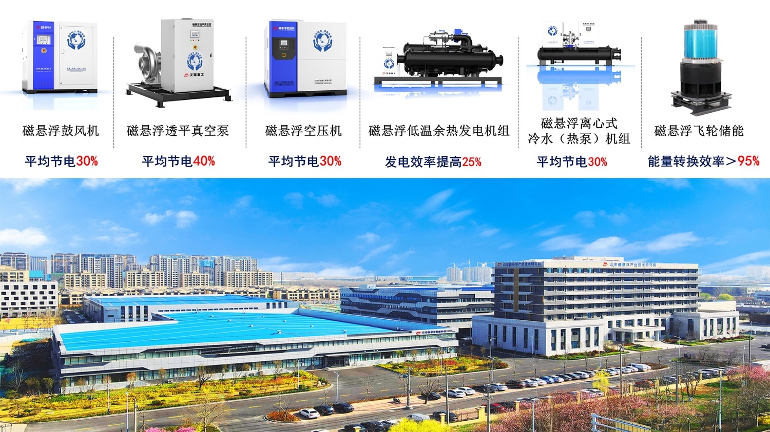 焦点娱乐重工磁悬浮产业园一期及磁悬浮动力节能装备jpg