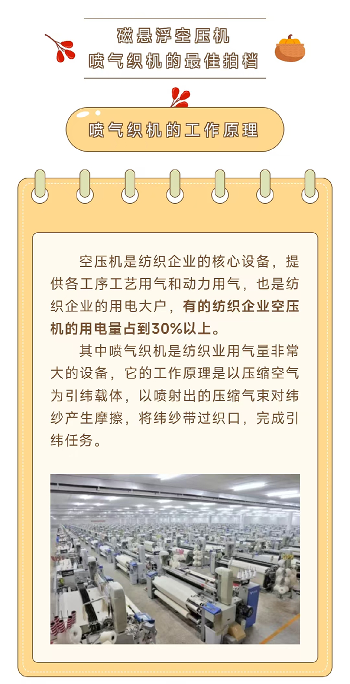 焦点娱乐重工磁悬浮空压机：纺织行业喷气织机的拍档