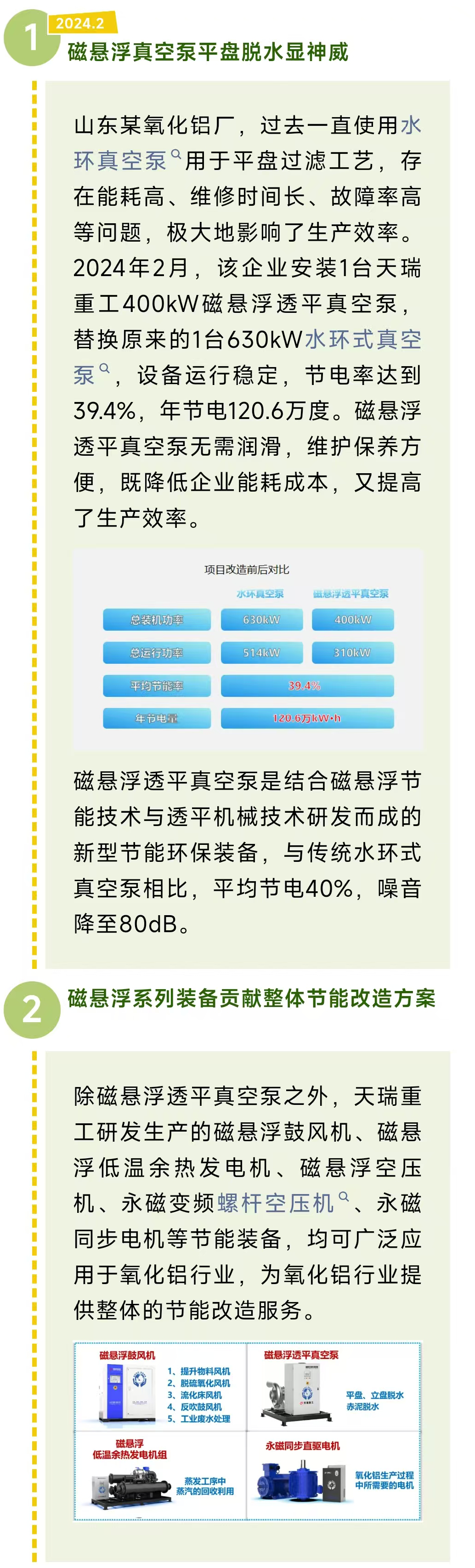 焦点娱乐重工磁悬浮节能装备 助力氧化铝行业节能降碳