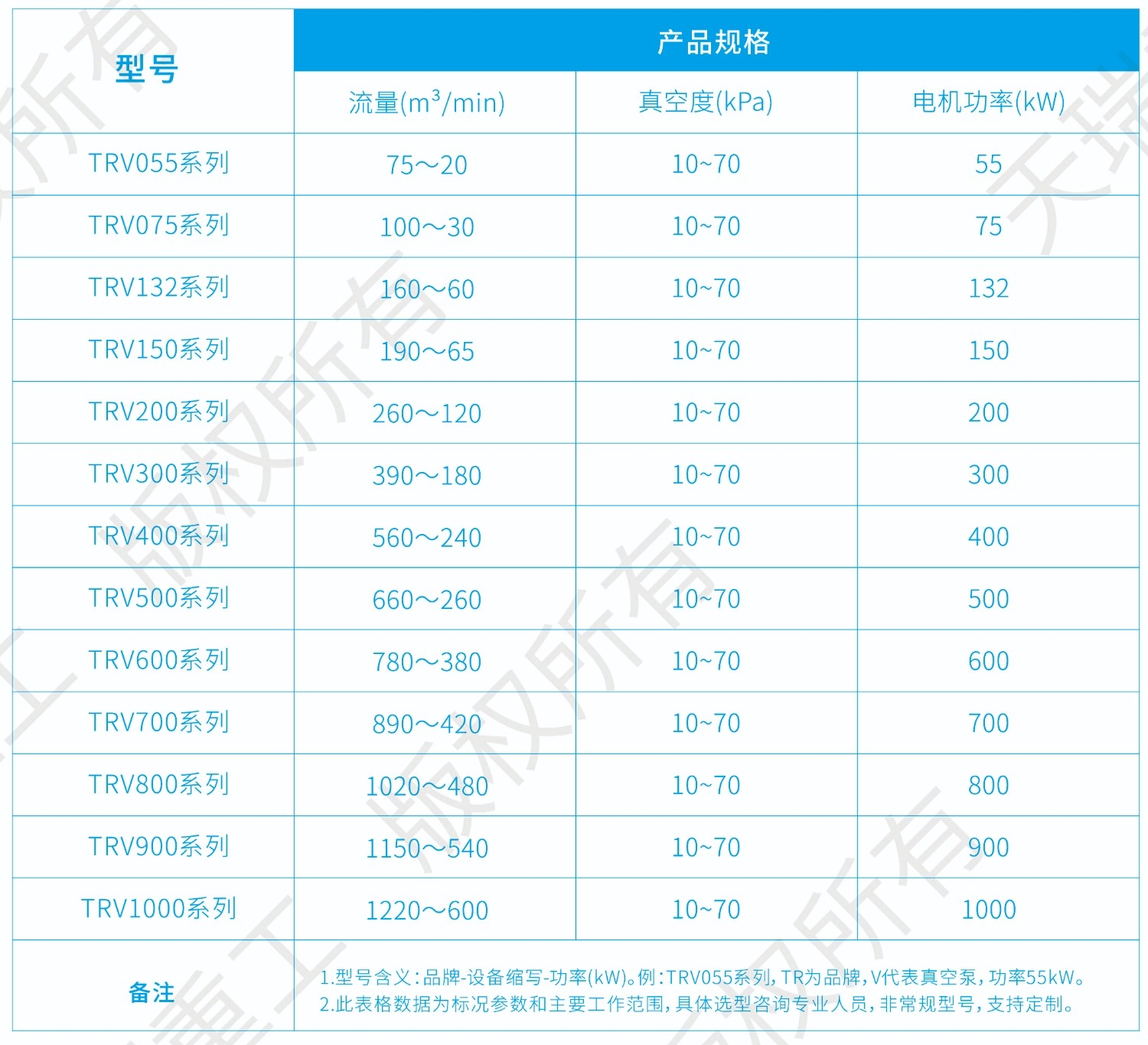 2-焦点娱乐重工·磁悬浮真空泵-8