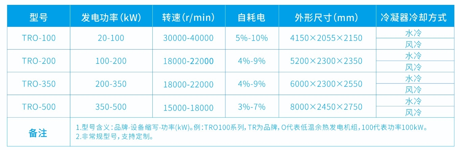 磁悬浮综合宣传册_p_13